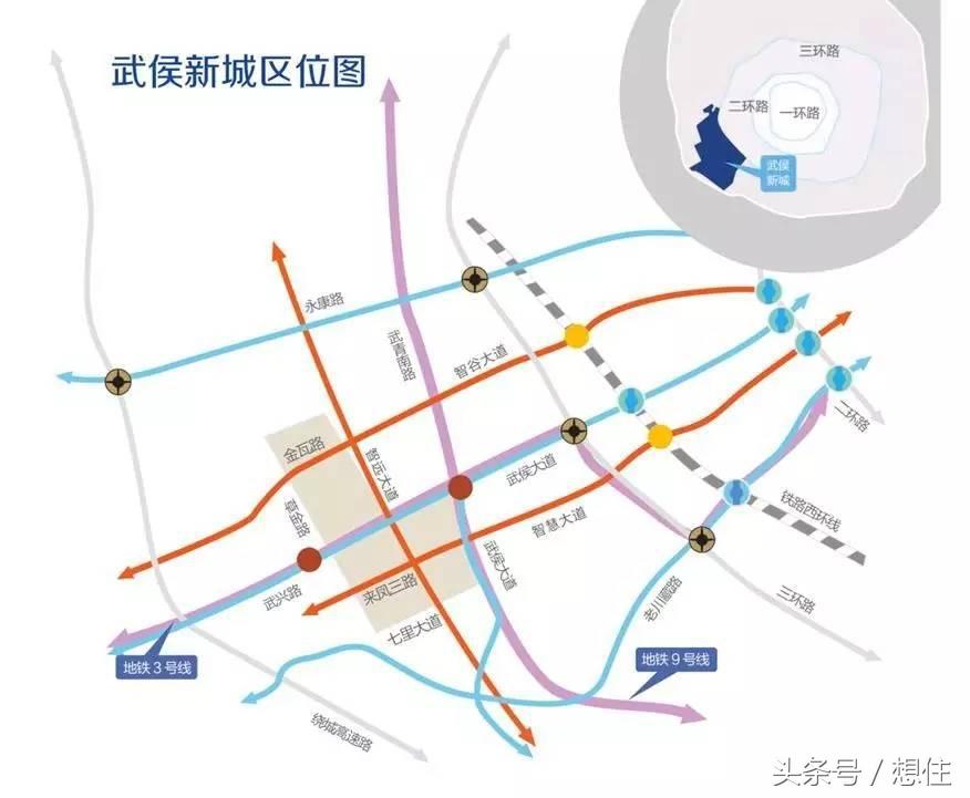 成都武侯新城板块分析,成都武侯新城最新房价