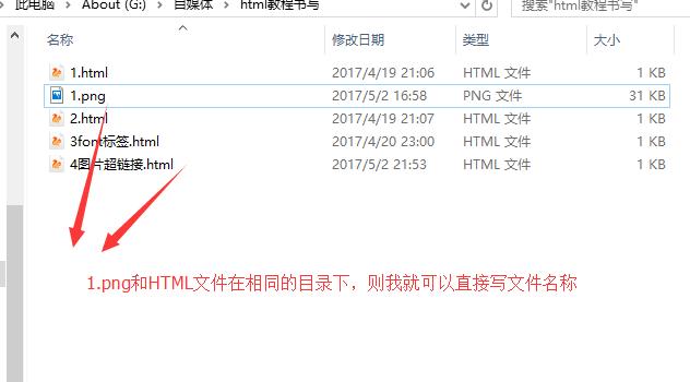HTML领会复习05-在网页中加入图片和超链接，大学生变大神