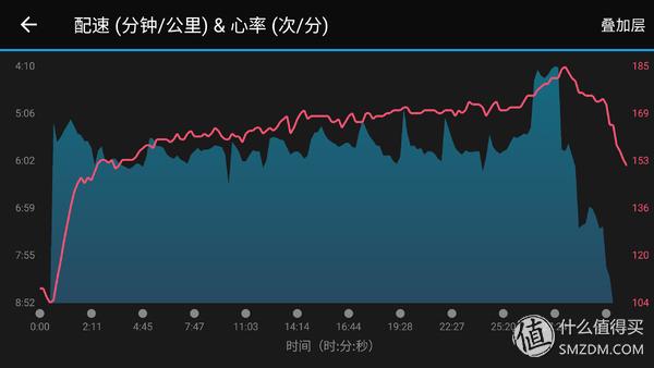 garmin运动手表fenix5,garmin全新旗舰腕表fenix6