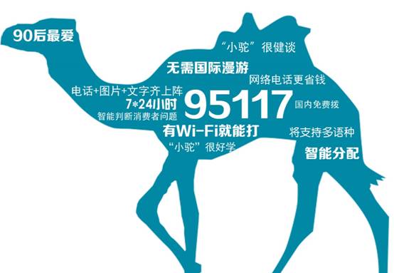 去哪儿网电话95117是免费的吗,去哪儿网客服电话人工服务热线