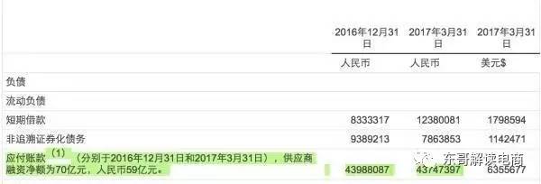 京东零售怎么提高毛利率,京东为什么要保持低利润率