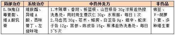 店员经典培训教材,店员经典培训教材餐饮