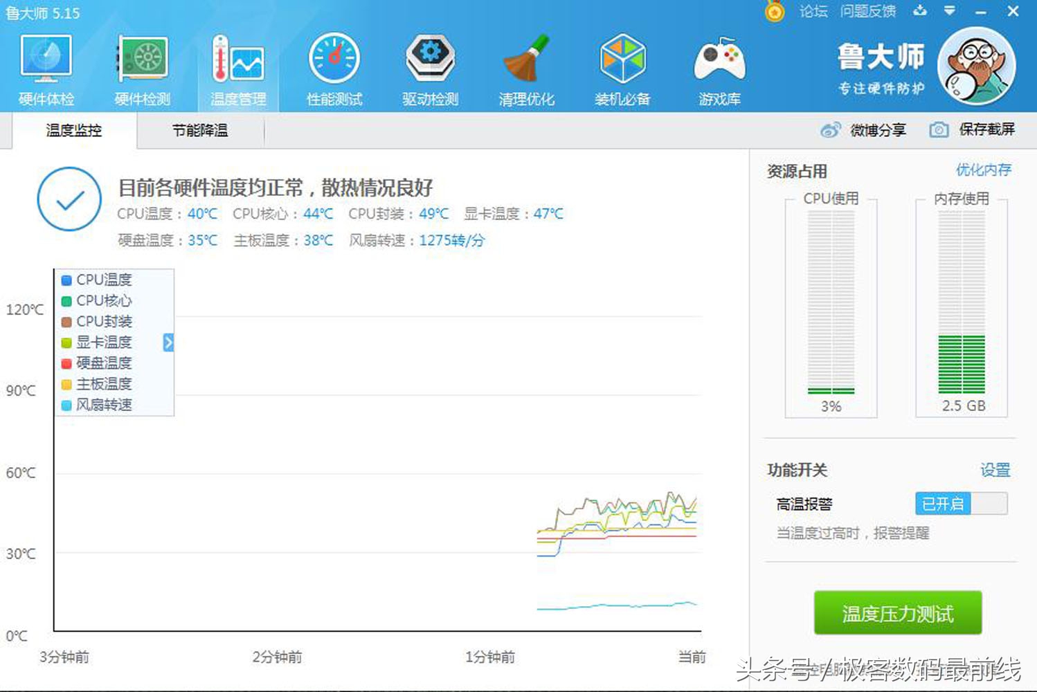 除尘强迫症，端午技嘉B85洗澡记