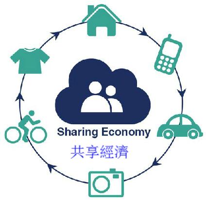 共享经济的新篇章,共享经济和共享发展