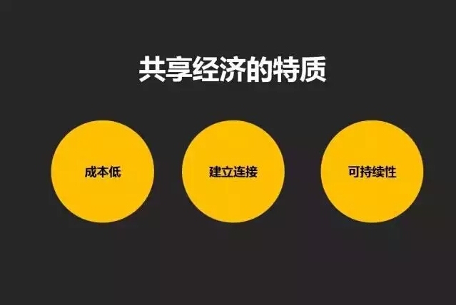共享经济的新篇章,共享经济和共享发展