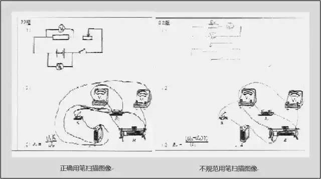 考生忘带证件,高考进考场需带哪些证件