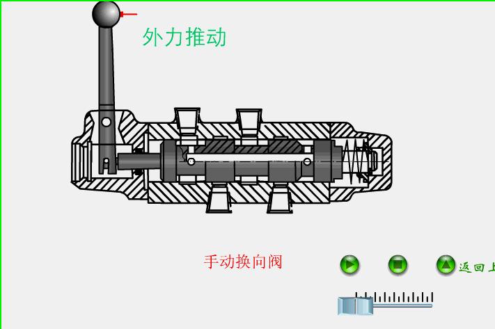 干货满满的原理,超级简单的原理谁看都会懂
