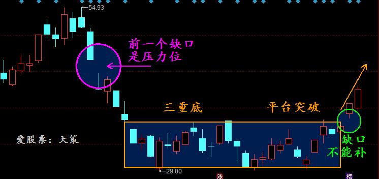 天策看市2020,天策看市财经