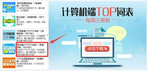 seo优化如何建立关键词词库,建立词库