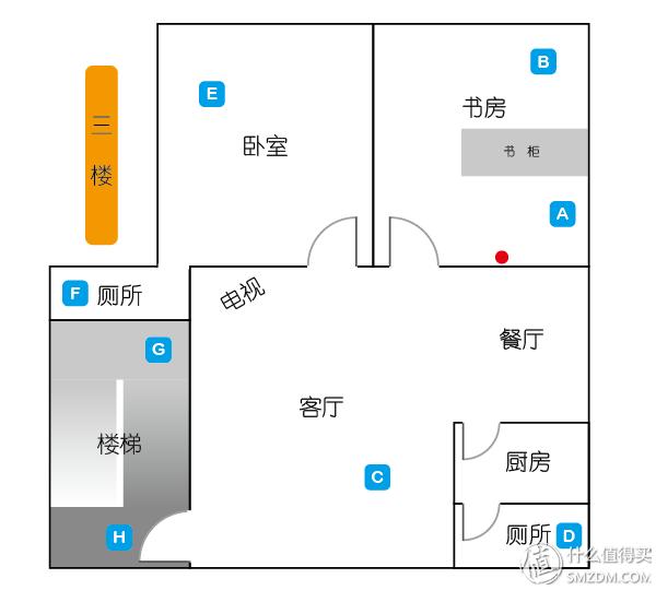 华硕路由器rt-ac5300测评,华硕路由器ac5300测评