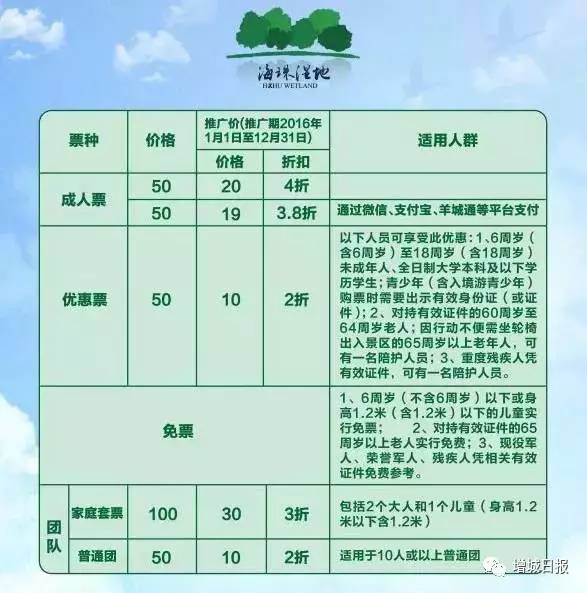 增城免费旅游景点攻略,增城必去十大免费景点小白云山