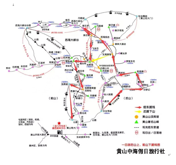 黄山自由行史上黄山最全攻略,黄山自由行路线攻略最新一期