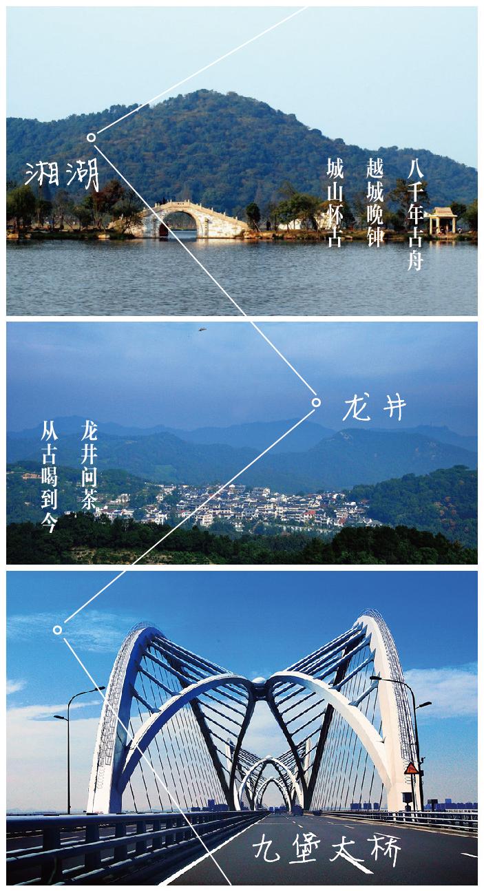 杭州到海南自驾游最佳路线,杭州到广州自驾游最佳路线