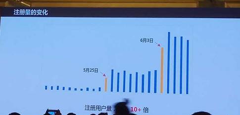 微信小程序教学能力比赛,微信小程序进阶课程第24讲