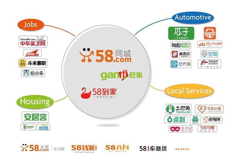 中华英才网目前怎么样了,中华英才网现在怎么样
