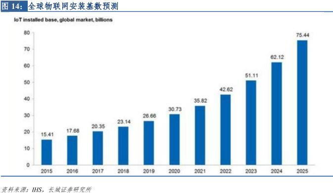 新零售专题研究报告 (直播新零售研究报告)