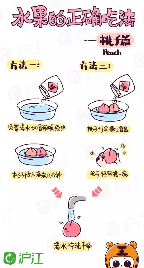 鍚冧簡30骞磋憽钀勬墠鐭ラ亾姝ｇ‘娓呮礂鏂规硶,鍚冧簡30骞磋憽钀勬墠鐭ラ亾姝ｇ‘娓呮礂