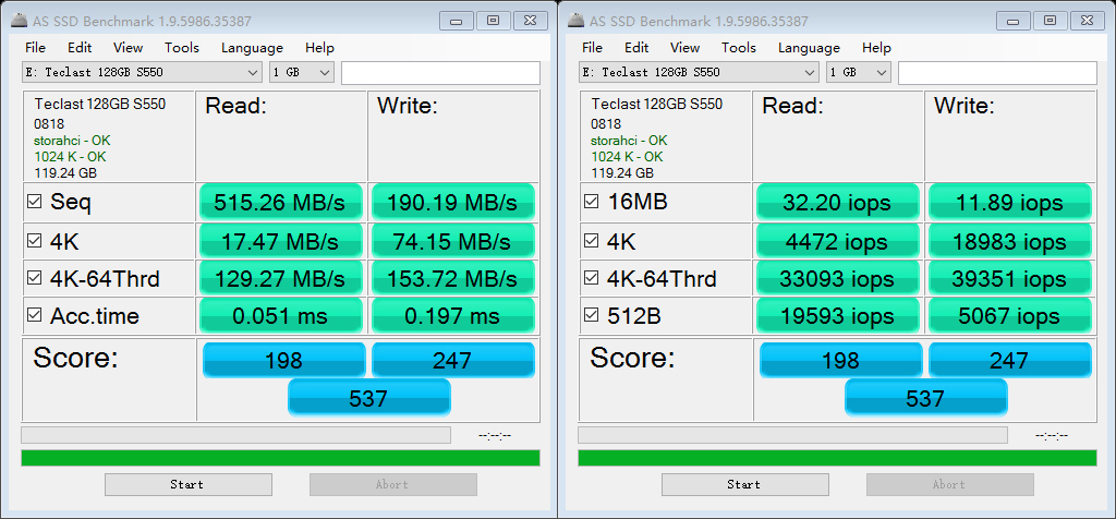 涨价时代，低价才是王道：台电极速系列128GSATA3固态硬盘入手分享