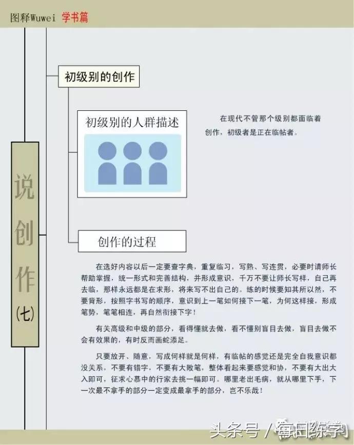 领会书法的小程序有哪些,领会书法鉴赏的书籍
