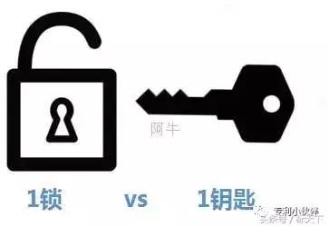 共享单车分体锁芯片技术发展趋势,共享单车智能锁内部原理图