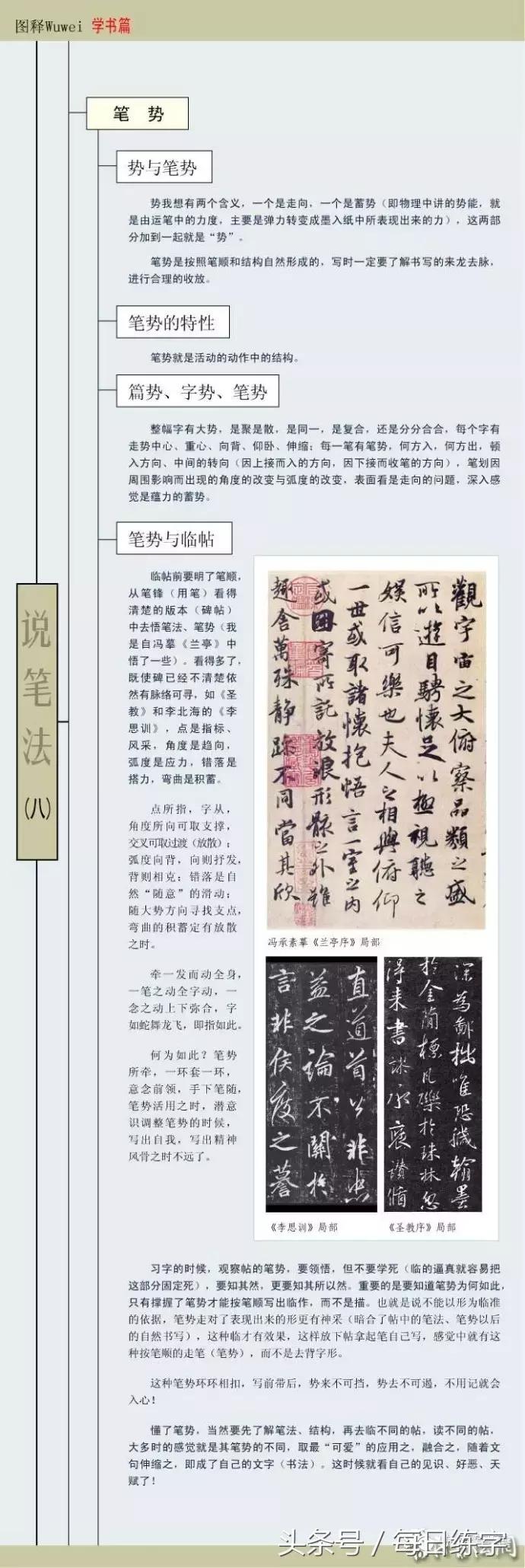 领会书法的小程序有哪些,领会书法鉴赏的书籍