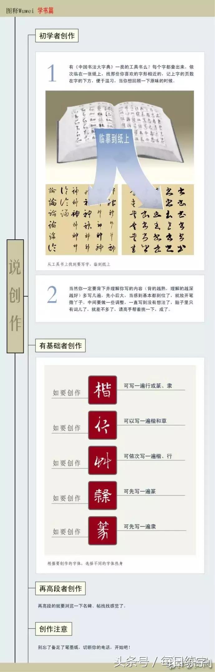 领会书法的小程序有哪些,领会书法鉴赏的书籍