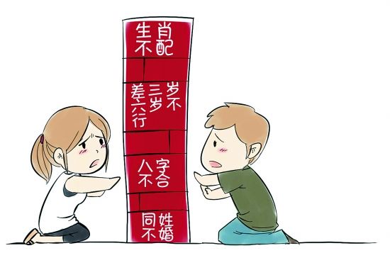 生肖属性跟八字之间的对冲,相生相克相刑相害大全