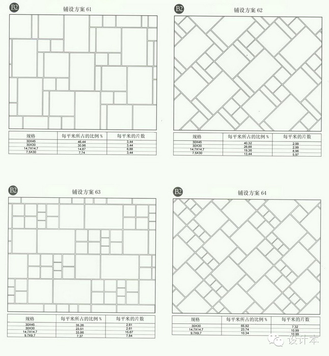 装修瓷砖方案,装修瓷砖铺设检查哪些