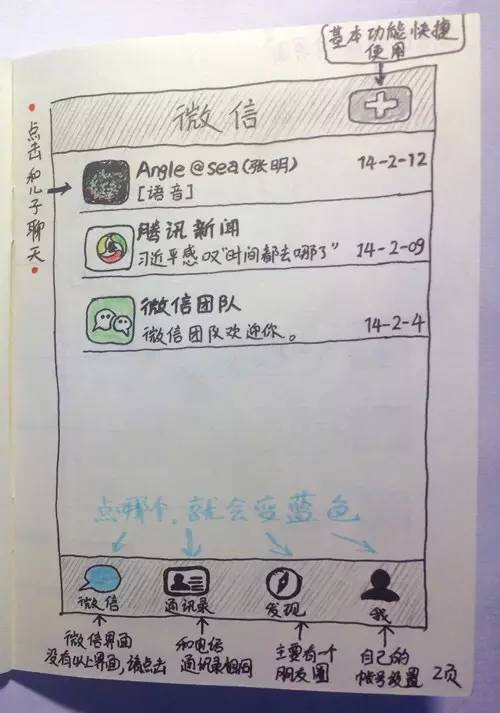 手绘微信说明书,假期在家好好领会的绘画