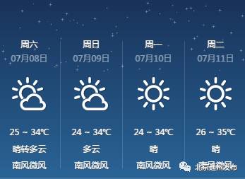 今日小暑！周末桑拿天！下周通州这些地方要停电！