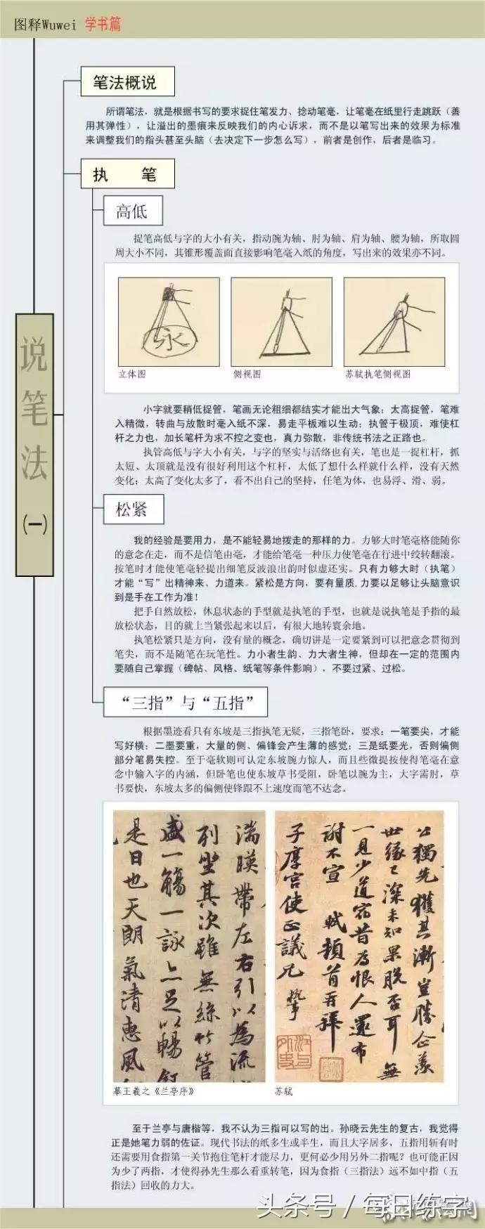 领会书法的小程序有哪些,领会书法鉴赏的书籍