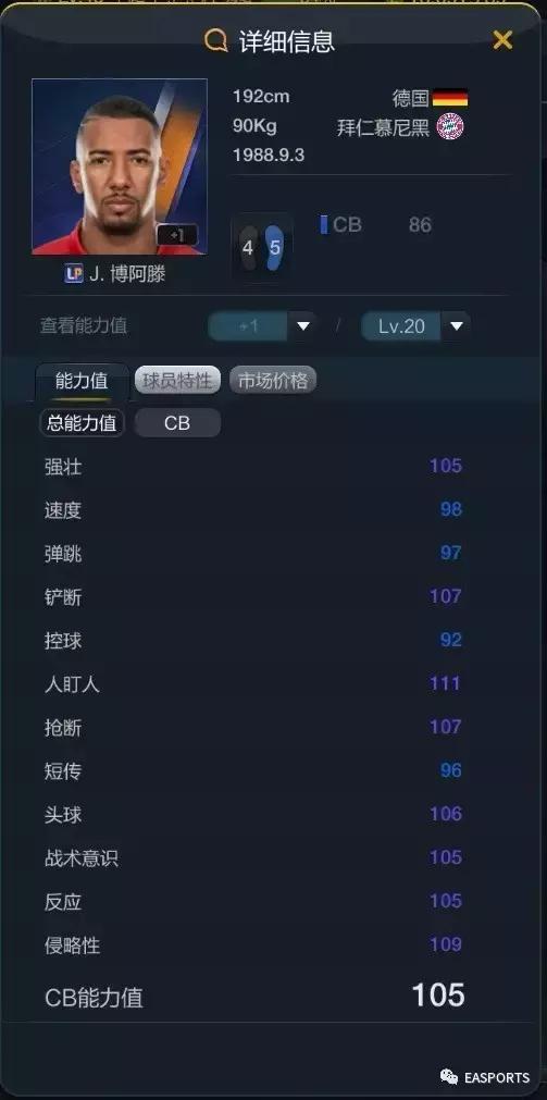 fifaonline3实用球员排行榜,fifaonline3能力值最高的人