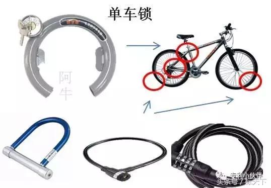 共享单车分体锁芯片技术发展趋势,共享单车智能锁内部原理图