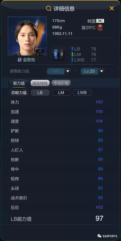 fifaonline3实用球员排行榜,fifaonline3能力值最高的人