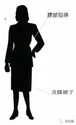 服装版型知识大全,服装外廓型的种类及其特点