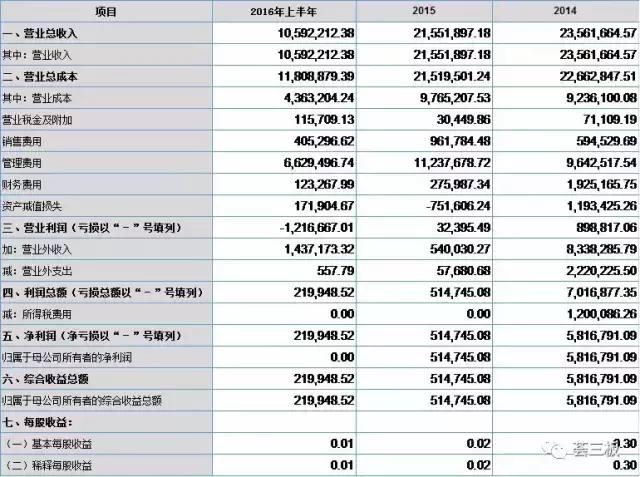 华翼蓝天航空,华翼蓝天模拟机