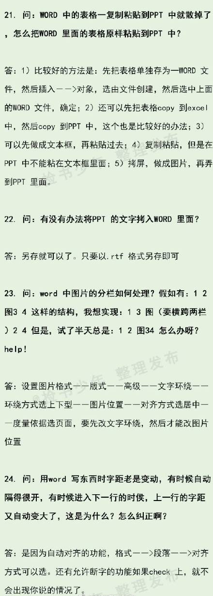 最全的word教程,100个超实用word技巧