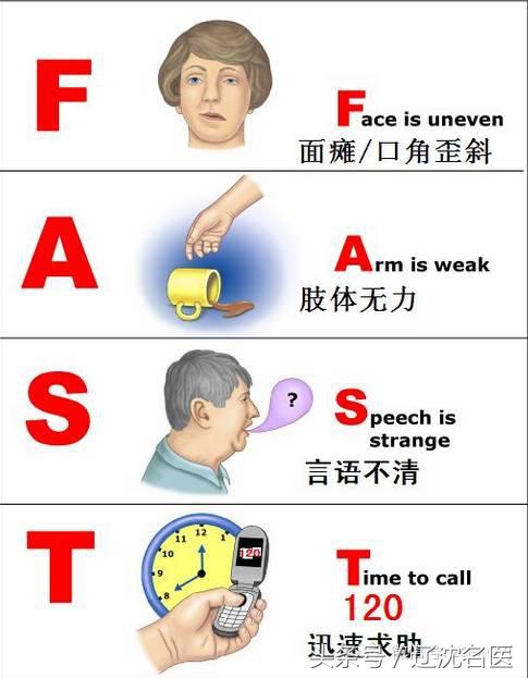 脑出血脑梗特效药,脑梗病人如何进行溶栓治疗