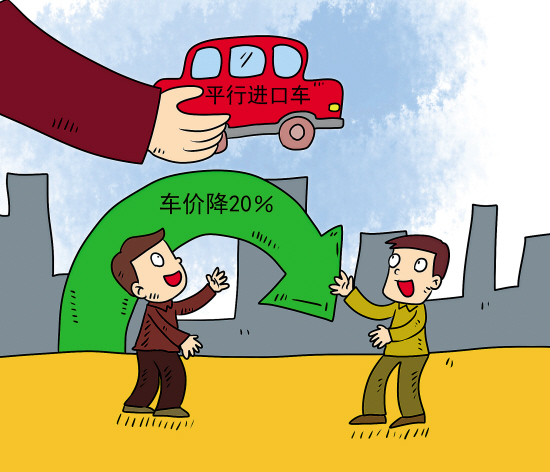 价格太低的车是不是有问题,低价买平行进口车