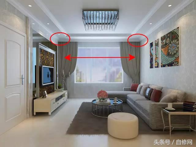 窗帘尺寸如何计算价格,求窗帘打孔常用尺寸参照对照表