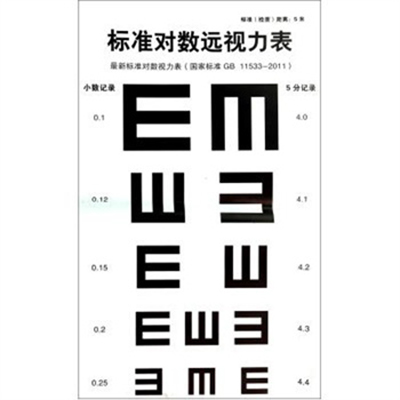 查视力怎么查的准,去医院怎么检查视力最准确