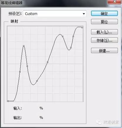 ps怎么制作铁水效果,ps怎么做出烫银效果