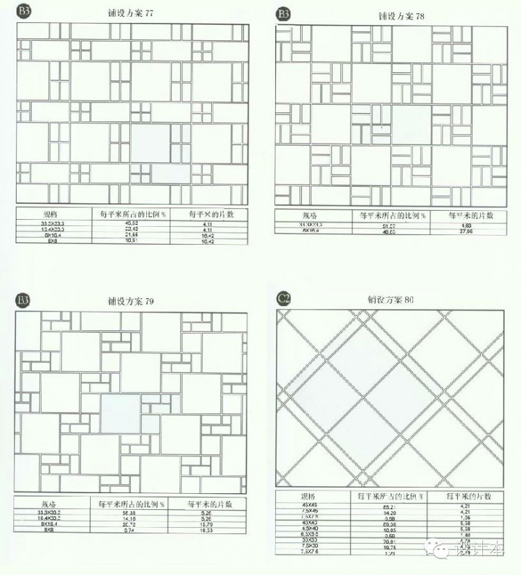 装修瓷砖方案,装修瓷砖铺设检查哪些