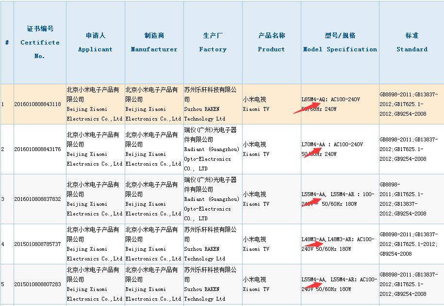 小米新款曲面屏,小米电视4s75寸发布会
