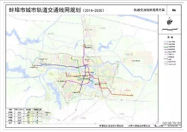 速看！大蚌埠最新轨道线网规划曝光，到2030年建成……