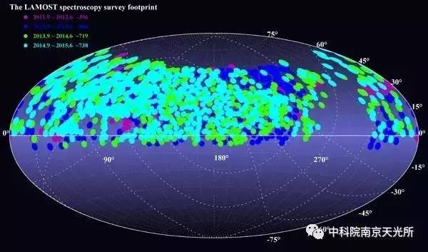 让一让，“地球人”查户口啦