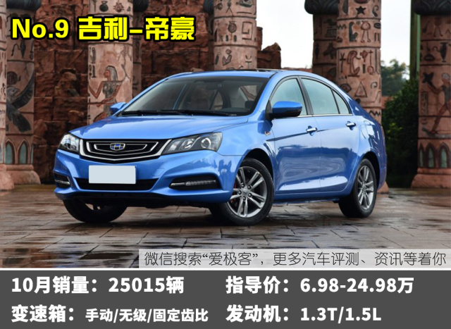 卡罗拉2020款与吉利帝豪比较,1.2t卡罗拉和1.5l帝豪