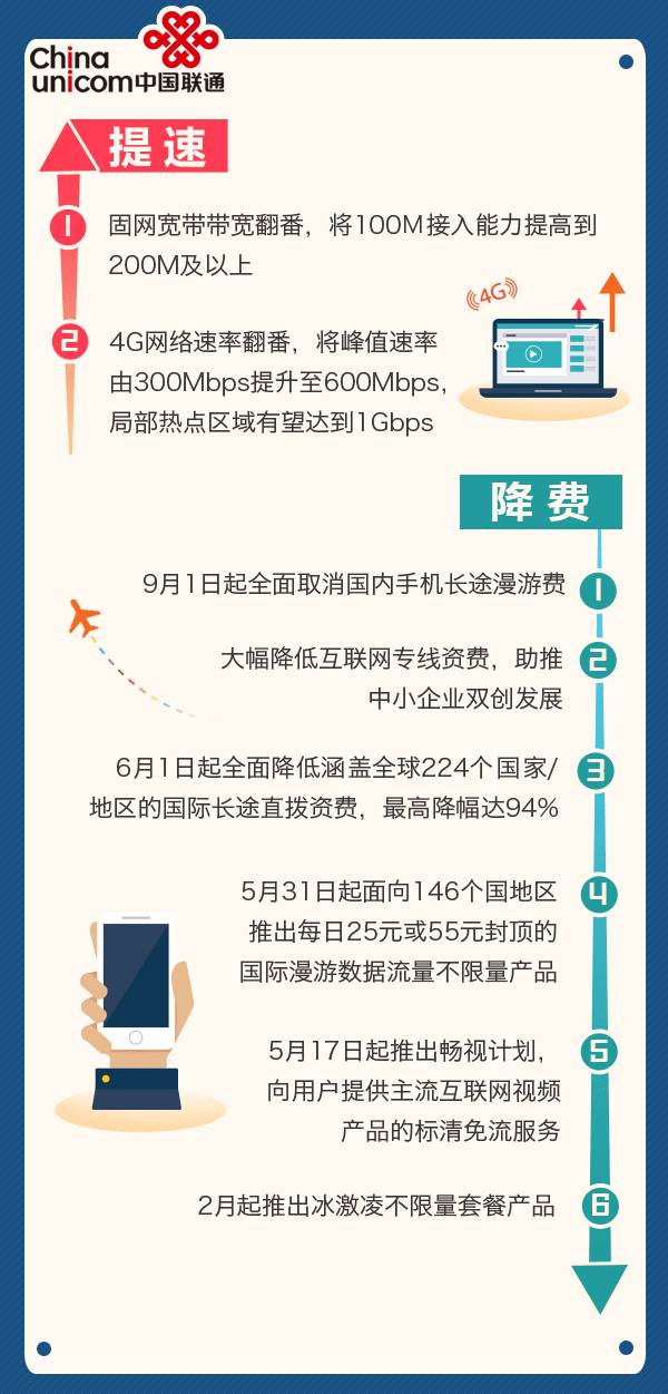 明天重大利好,重大利好来了