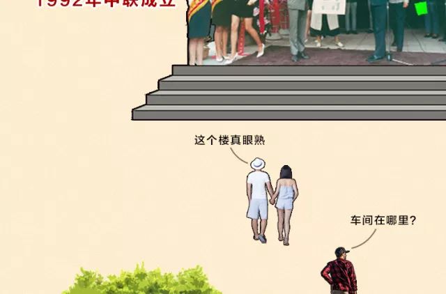 「中联廿五」一张超长长长长长长长图带你穿梭中联重科25年时光