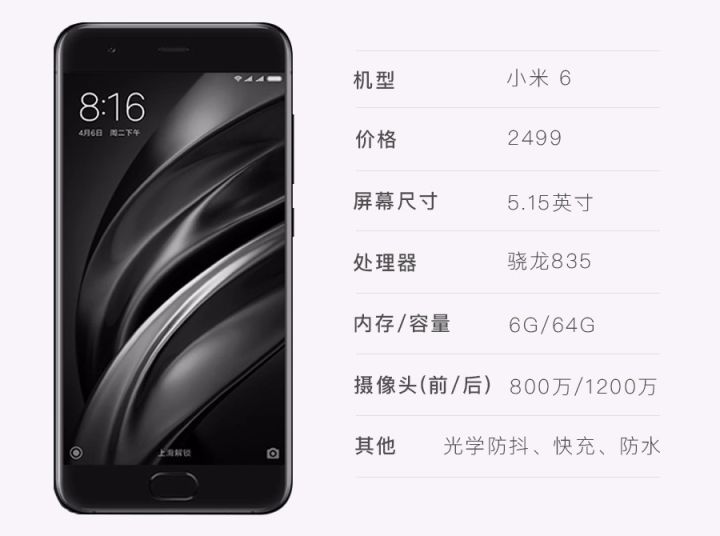 你们都买过哪些新手机,现在还有可以入手的新手机吗